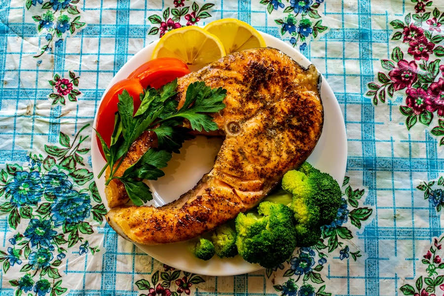 protein needs