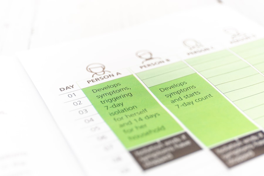 medicaid application documentation checklist