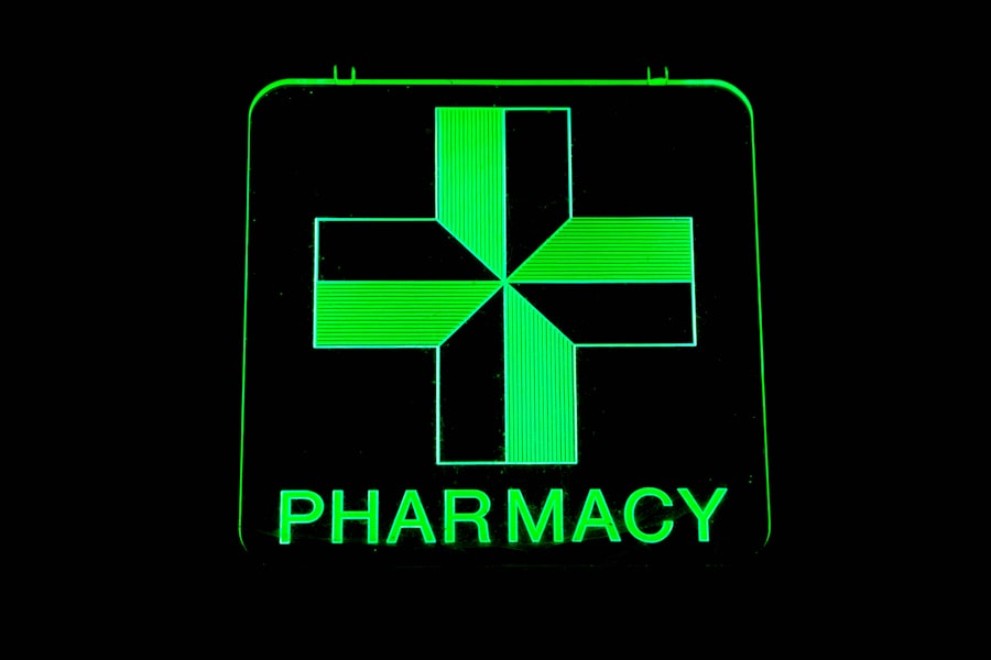 Photo cheapest pharmacy prices