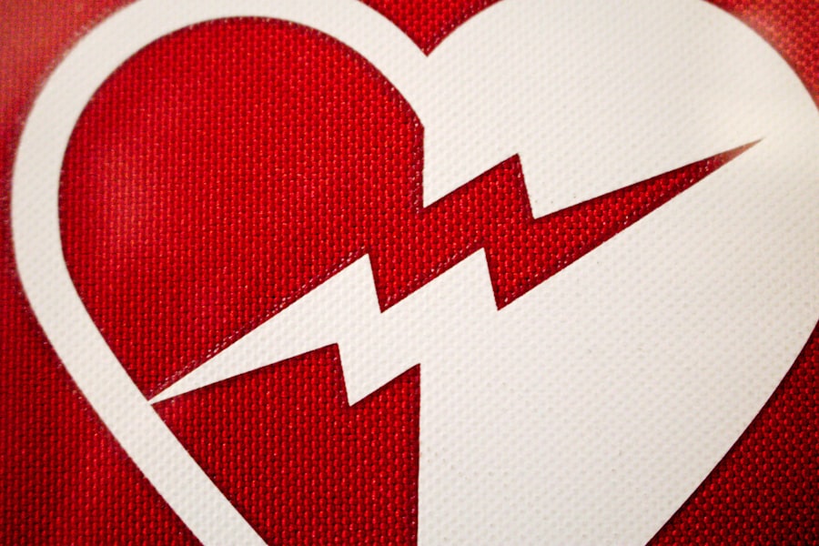 Photo heart rate variability exercises