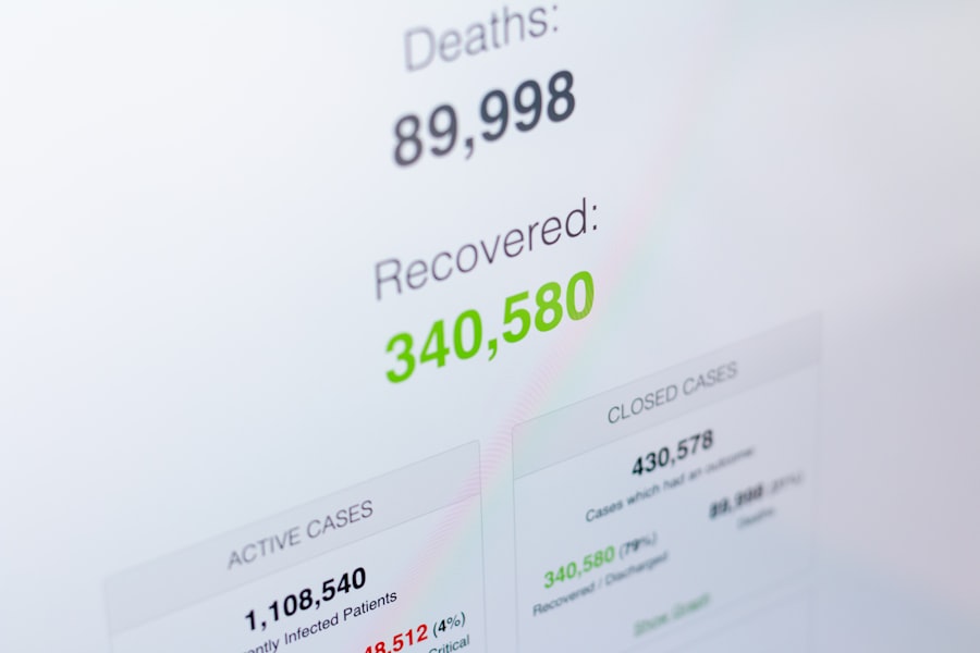 preventing rapid decline